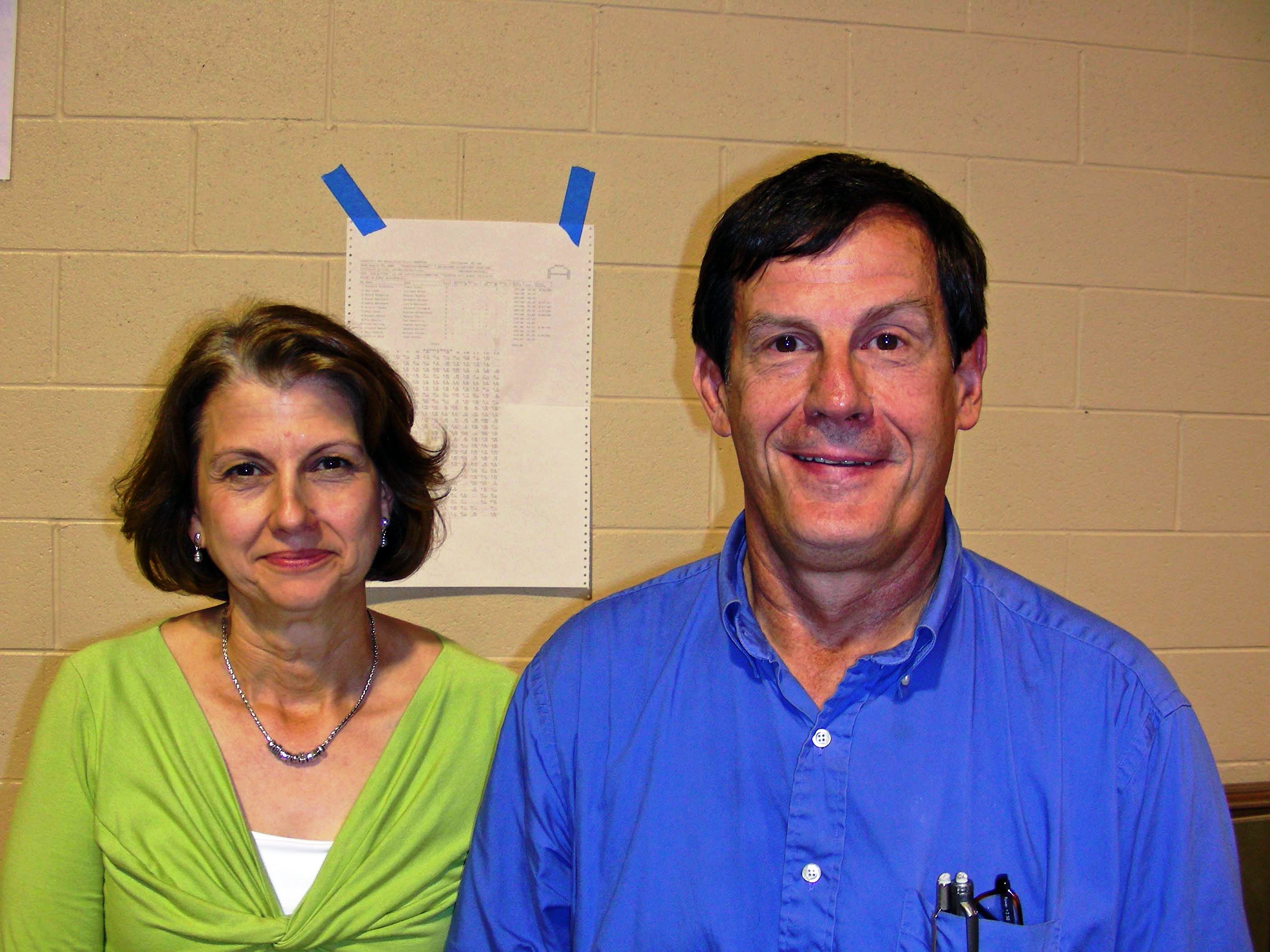 Winners Strat E Friday Evening 0-200 Pairs: George Varra - Elizabeth Varra, Ft Collins CO