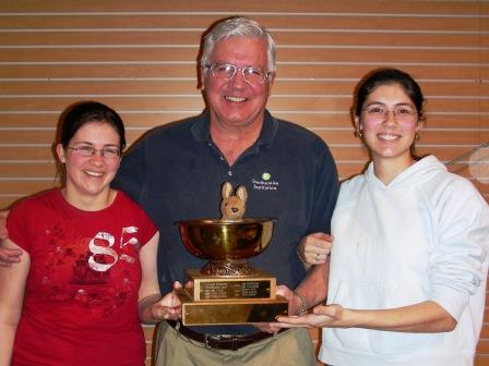 Northern Colorado Traveling Trophy Winner - Jim La Force